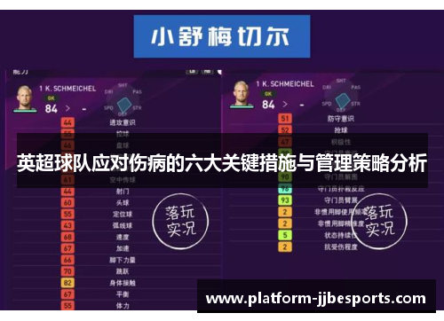 英超球队应对伤病的六大关键措施与管理策略分析