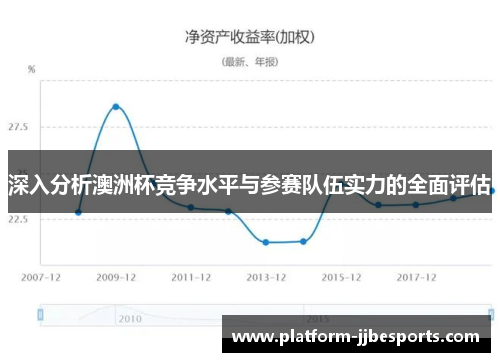 深入分析澳洲杯竞争水平与参赛队伍实力的全面评估