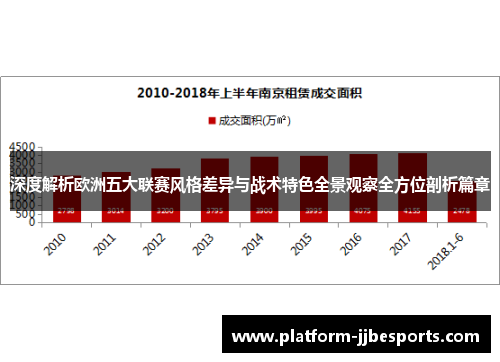 深度解析欧洲五大联赛风格差异与战术特色全景观察全方位剖析篇章