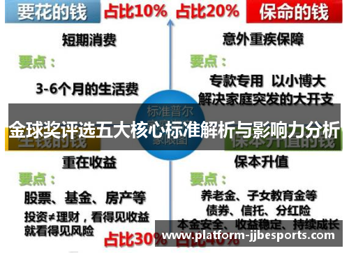 金球奖评选五大核心标准解析与影响力分析