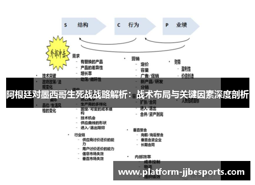 阿根廷对墨西哥生死战战略解析：战术布局与关键因素深度剖析