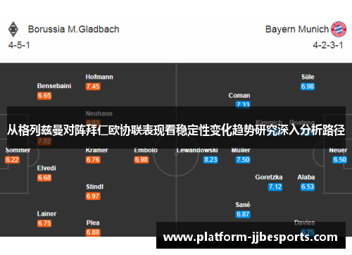 从格列兹曼对阵拜仁欧协联表现看稳定性变化趋势研究深入分析路径