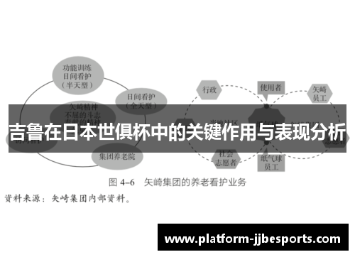 吉鲁在日本世俱杯中的关键作用与表现分析