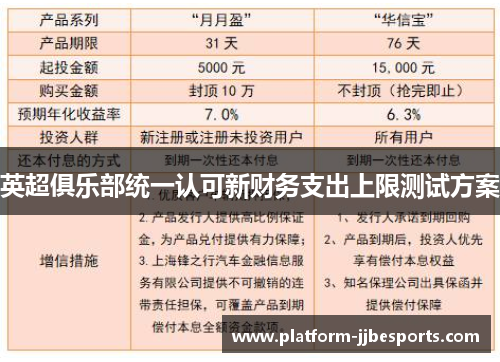 英超俱乐部统一认可新财务支出上限测试方案 英超俱乐部统一认可新财务支出上限测试方案